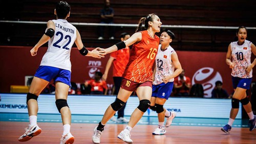 Bảng xếp hạng bóng chuyền U21 thế giới 2025 ngày 12/8