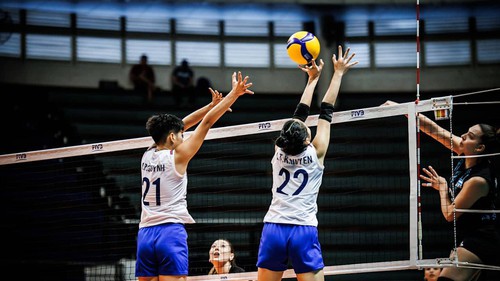 Kết quả bóng chuyền U21 thế giới 2025 hôm nay ngày 12/8