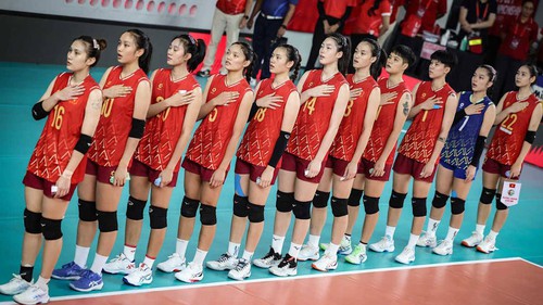 Đội U21 nữ và bóng chuyền Việt Nam phải chịu hệ lụy xấu cỡ nào từ quyết định chưa rõ ràng của FIVB?