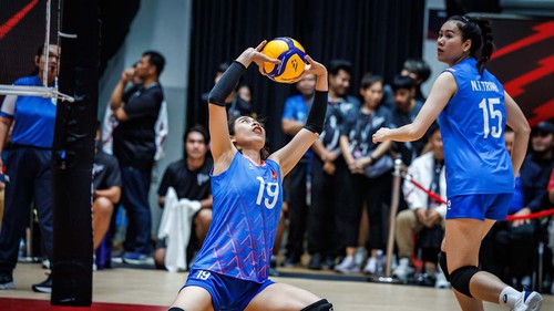 Bảng xếp hạng bóng chuyền giải vô địch thế giới 2025 ngày 24/8