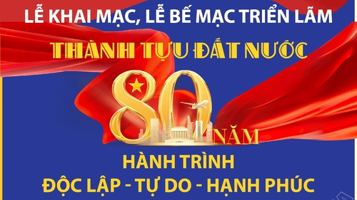 Lễ khai mạc, lễ bế mạc Triển lãm thành tựu đất nước "80 năm hành trình Độc lập - Tự do - Hạnh phúc"