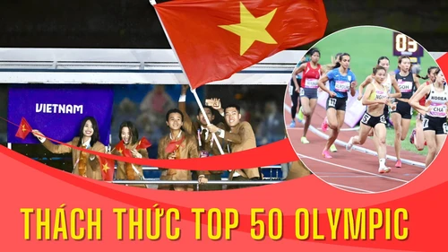 Thể thao Việt Nam thách thức Top 50 Olympic