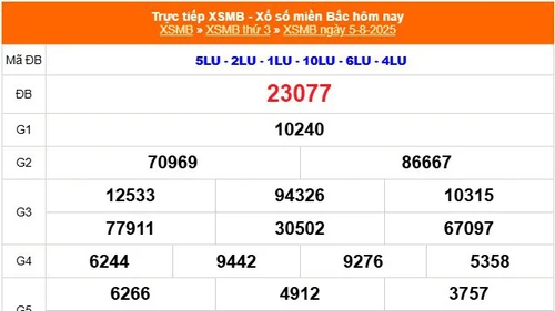 XSMB 5/8 - Kết quả Xổ số miền Bắc hôm nay 5/8/2025 - Kết quả XSMB thứ Ba ngày 5 tháng 8