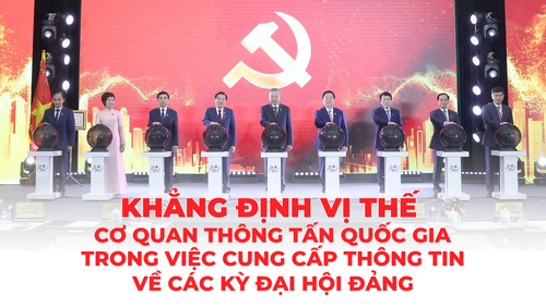 Khẳng định vị thế cơ quan thông tấn quốc gia trong việc cung cấp thông tin về các kỳ Đại hội Đảng