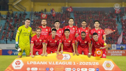 Nhận định, soi tỷ lệ Bắc Kinh Quốc An vs CAHN FC 19h15 ngày 18/09, AFC Champions League 2 