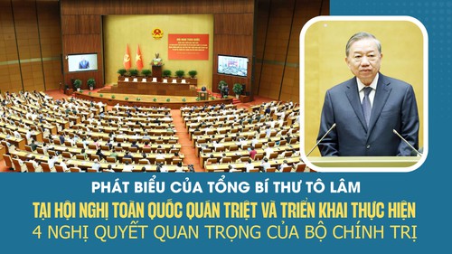 Phát biểu của Tổng Bí thư Tô Lâm tại Hội nghị toàn quốc quán triệt và triển khai thực hiện 4 Nghị quyết quan trọng của Bộ Chính trị