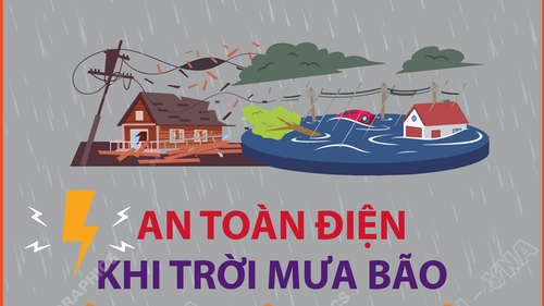 An toàn điện khi trời mưa bão