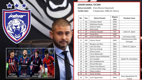 Sau ĐT Malaysia, đến lượt CLB giàu truyền thống nhất nước này bị tố sử dụng cầu thủ thiếu minh bạch