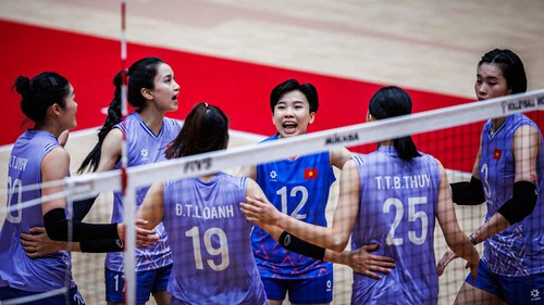 Cách nào khả thi nhất để ĐT bóng chuyền nữ Việt Nam dự giải vô địch thế giới 2027?