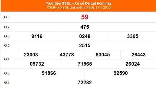 XSDL 11/1 - Kết quả xổ số Đà Lạt hôm nay 11/1/2026 - Trực tiếp XSDL ngày 11 tháng 1