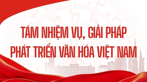 Nghị quyết 80 - NQ/TW: Tám nhiệm vụ, giải pháp phát triển văn hóa Việt Nam