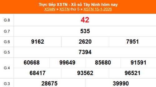 XSTN 15/1 - Kết quả xổ số Tây Ninh hôm nay 15/1/2026 - Trực tiếp XSTN ngày 15 tháng 1