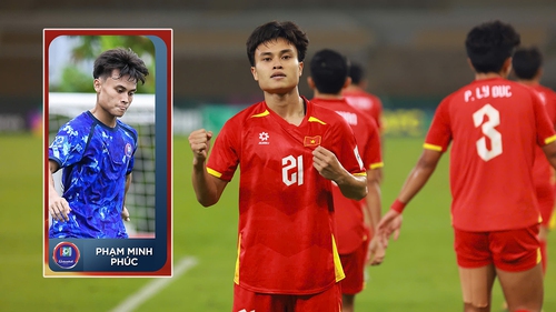 Phạm Minh Phúc: Từ tài năng trẻ sân phủi đến người hùng ở sân chơi châu lục