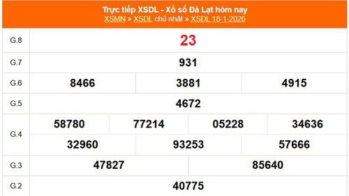 XSDL 18/1- Kết quả xổ số Đà Lạt hôm nay 18/1/2026 - Trực tiếp XSDL ngày 18 tháng 1
