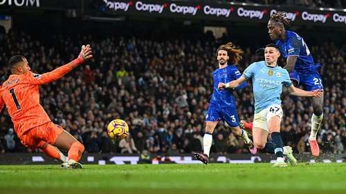 Lịch thi đấu Ngoại hạng Anh mùa giải 2025-26 vòng 20