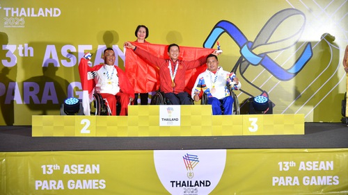 Lịch thi đấu ASEAN Para Games hôm nay 23/1/2026