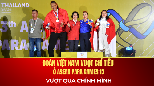 Đoàn Việt Nam vượt chỉ tiêu ở ASEAN Para Games 13: Vượt qua chính mình