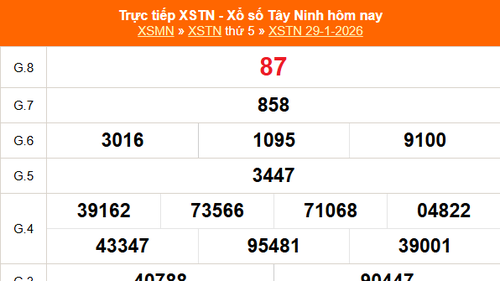 XSTN 29/1 - Kết quả xổ số Tây Ninh hôm nay 29/1/2026 - Trực tiếp XSTN ngày 29 tháng 1