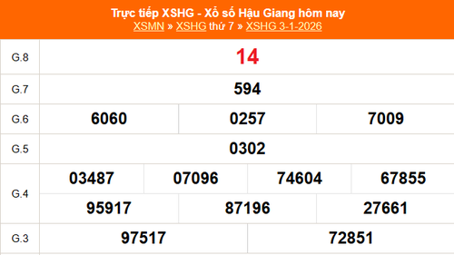 XSHG 3/1 - Kết quả xổ số Hậu Giang hôm nay 3/1/2026 - Trực tiếp XSHG ngày 3 tháng 1