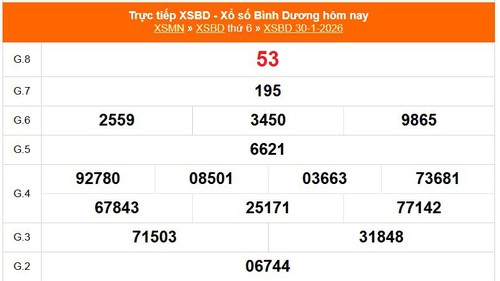 XSBD 30/1 - Kết quả xổ số Bình Dương hôm nay 30/1/2026 - Trực tiếp XSBD ngày 30 tháng 1