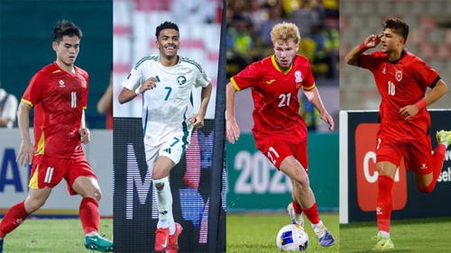 Danh sách chính thức các đội dự VCK U23 châu Á 2026