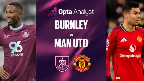 Nhận định, soi tỷ lệ Burnley vs MU 03h15 ngày 08/01, Ngoại hạng Anh