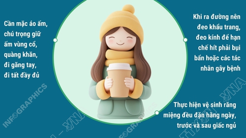 Lưu ý phòng bệnh đường hô hấp vào mùa lạnh