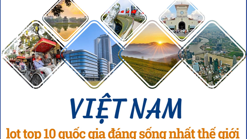 Việt Nam lọt top 10 quốc gia đáng sống nhất thế giới đối với người nghỉ hưu