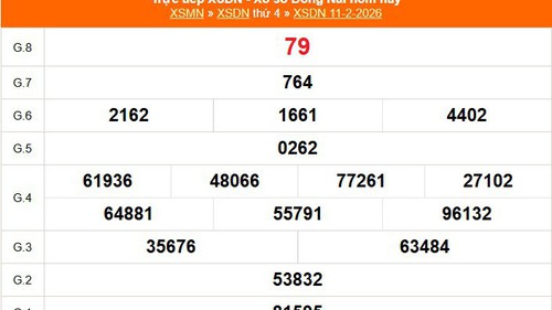 XSDN 11/2 - Kết quả xổ số Đồng Nai hôm nay 11/2/2026 - Trực tiếp XSDN ngày 11 tháng 2