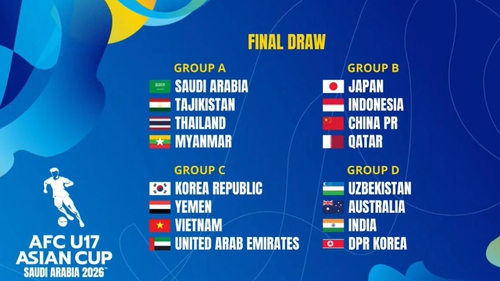 VCK U17 châu Á 2026 diễn ra khi nào? Ở đâu?