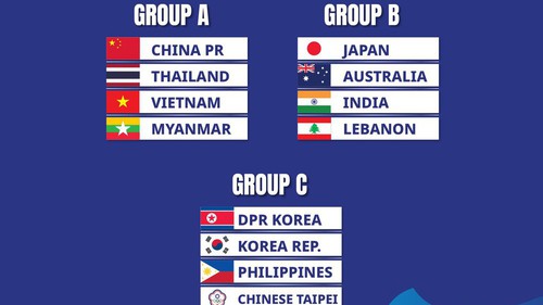 VCK U17 nữ châu Á 2026 diễn ra khi nào? Ở đâu?