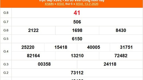 XSVL 13/2 - Kết quả xổ số Vĩnh Long hôm nay 13/2/2026 - Trực tiếp XSVL ngày 13 tháng 2