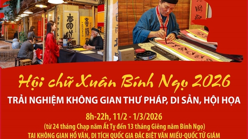 Hội chữ Xuân Bính Ngọ 2026: Trải nghiệm không gian thư pháp, di sản, hội họa
