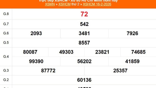 XSHCM 16/2 - XSTP thứ Hai - Kết quả xổ số Hồ Chí Minh hôm nay ngày 16/2/2026