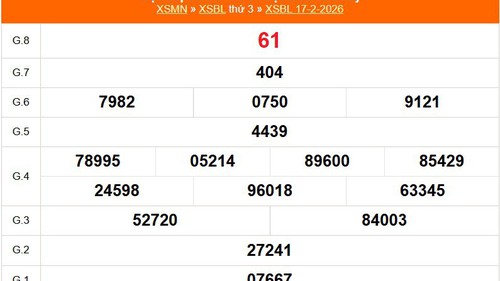 XSBL 17/2 - Kết quả xổ số Bạc Liêu hôm nay 17/2/2026 - Trực tiếp XSBL ngày 17 tháng 2