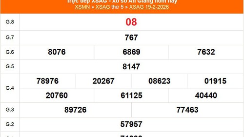 XSAG 19/2 - Kết quả xổ số An Giang hôm nay 19/2/2026 - Trực tiếp XSAG ngày 19 tháng 2