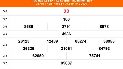 XSBTH 19/2 - Kết quả xổ số Bình Thuận hôm nay 19/2/2026 - Trực tiếp XSBTH ngày 19 tháng 2