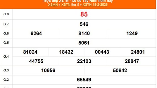 XSTN 19/2 - Kết quả xổ số Tây Ninh hôm nay 19/2/2026 - Trực tiếp XSTN ngày 19 tháng 2
