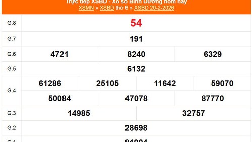XSBD 20/2 - Kết quả xổ số Bình Dương hôm nay 20/2/2026 - Trực tiếp XSBD ngày 20 tháng 2