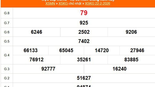 XSKG 22/2 - Kết quả xổ số Kiên Giang hôm nay 22/2/2026 - Trực tiếp XSKG ngày 22 tháng 2