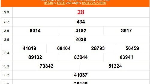 XSTG 22/2 - Kết quả xổ số Tiền Giang hôm nay 22/2/2026 - Trực tiếp XSTG ngày 22 tháng 2