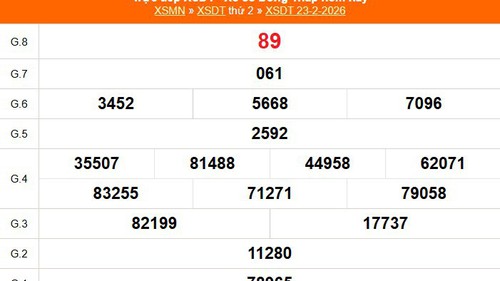 XSDT 23/2 - Kết quả xổ số Đồng Tháp hôm nay 23/2/2026 - Trực tiếp XSDT ngày 23 tháng 2