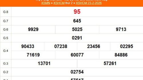 XSHCM 23/2 - XSTP thứ Hai - Kết quả xổ số Hồ Chí Minh hôm nay ngày 23/2/2026