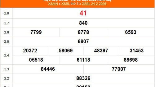 XSBL 24/2 - Kết quả xổ số Bạc Liêu hôm nay 24/2/2026 - Trực tiếp XSBL ngày 24 tháng 2