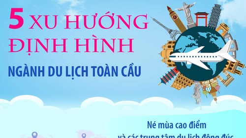  5 xu hướng định hình ngành du lịch toàn cầu