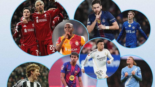 Sau lễ bốc thăm vòng 1/8 Champions League 2025-26: Đội nào có cơ hội vô địch cao nhất?