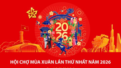 Hội chợ Mùa Xuân lần thứ nhất năm 2026: Những tiện ích đặc biệt