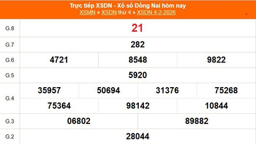 XSDN 4/2 - Kết quả xổ số Đồng Nai hôm nay 4/2/2026 - Trực tiếp XSDN ngày 4 tháng 2