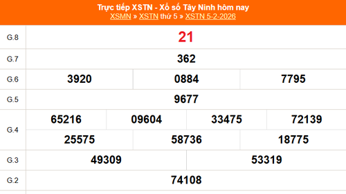XSTN 5/2 - Kết quả xổ số Tây Ninh hôm nay 5/2/2026 - Trực tiếp XSTN ngày 5 tháng 2