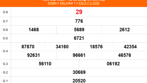 XSLA 7/2 - Kết quả xổ số Long An hôm nay 7/2/2026 - Trực tiếp XSLA ngày 7 tháng 2